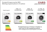Wärmepumpentrockner AEG Lavatherm TÖKO+++IH - 10