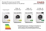 Wärmepumpentrockner AEG Lavatherm TÖKO+++IH - 10