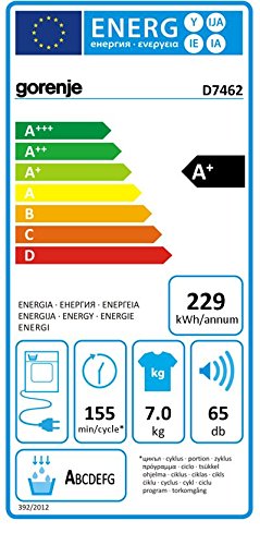 Kondenstrockner Gorenje D 7462 - 2