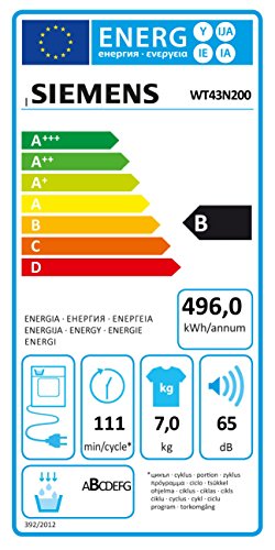 Kondenstrockner Siemens WT43N200 iQ300 - 2